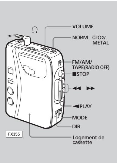 SONY WM-FX353 - Logement de la cassette - 1