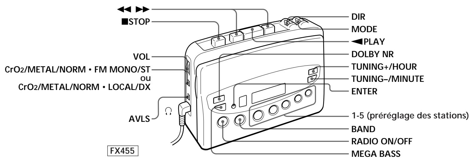SONY WM-FX451 - Utilisation des écouteurs - 1