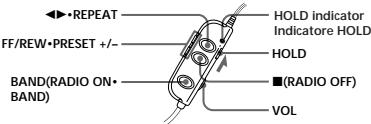 SONY WM-FX653 - (turn over) - 8