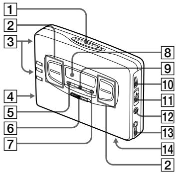 SONY WM-GX655 - AVLS - 8