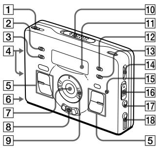 SONY WM-GX822 - AM FM TV - 10