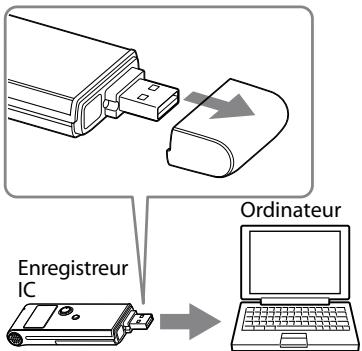 SONY ICD-UX60 - Raccordement de l'enregistreur IC à votre ordinateur - 1