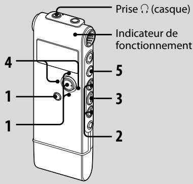 Prise Ω (casque) Indicateur de fonctionnement 4 1 1 5 3 2