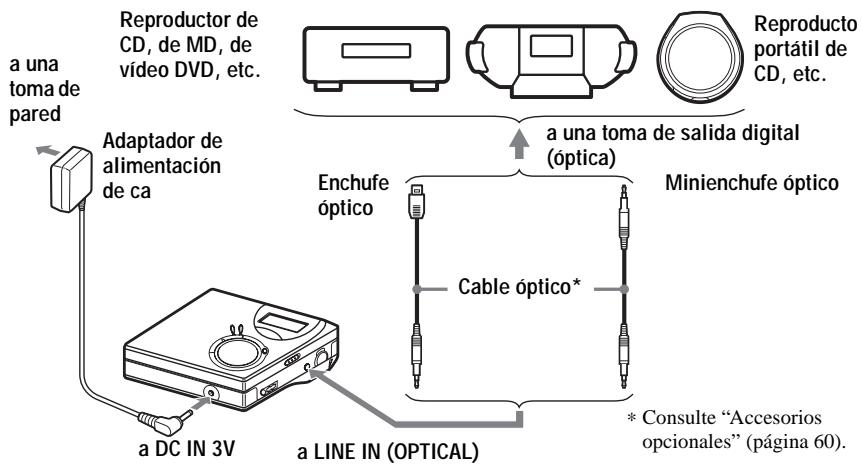 SONY MZ-N520CK - Realice las conexiones. (Inserte los cables totalmente y con firmeza en las��omas correspondentes.) - 1