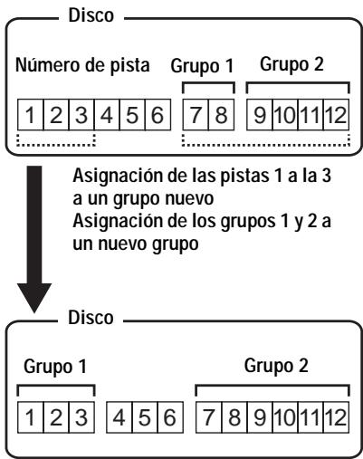 SONY MZ-N520CK - Asignación de pistas o grupos como un grupo nuevo (Group Setting) - 1
