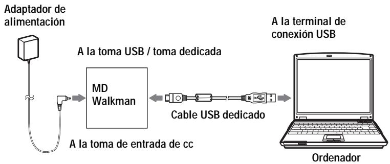 SONY MZ-N520CK - Conexión del MD Walkman al ordinador - 1