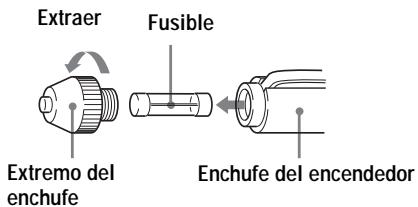 SONY MZ-N520CK - Cambio de fusibles - 1