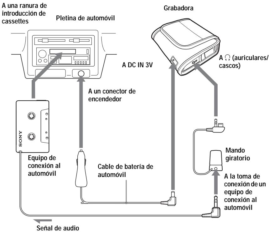 SONY MZ-N520CK - Conexión - 1
