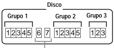 SONY MZ-N520CK - ¿Qué es un disco con ajustes de grupo? - 2