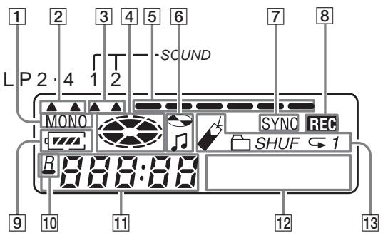 SONY MZ-N520CK - Visor de la grabadora - 1