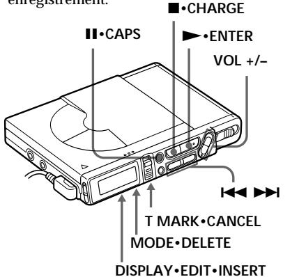 SONY MZ-R37 - Identification des enregistements - 1