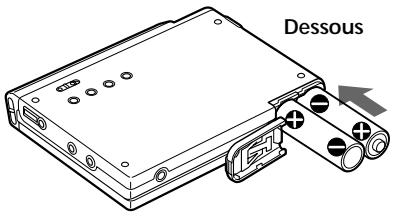 SONY MZ-R37 - Utilisation avec des piles rechargeables au nickel-cadmium - 1