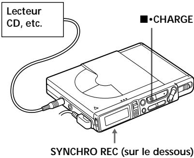 SONY MZ-R37 - Pour démarrer/arrête   I'enregistrement en synchro   avec le lecteur source   (enregistrement synchronisé) - 1