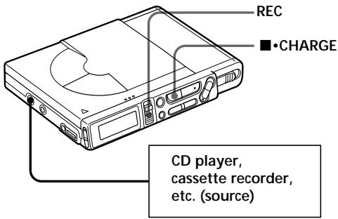 SONY MZ-R37 - Record an MD. - 1