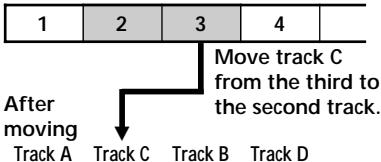 SONY MZ-R37 - Moving recorded tracks - 1