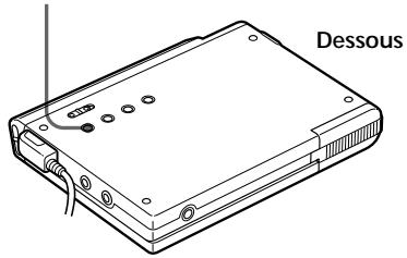 SONY MZ-R37 - Protection de votre ouïe (AVLS) - 1