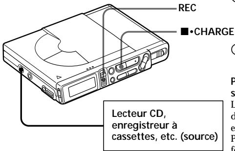 SONY MZ-R37 - Enregistrement d'un MD. - 1