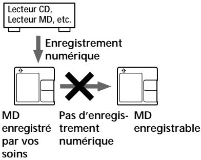 SONY MZ-R37 - Remarque sur l'enregistrement numérique - 1
