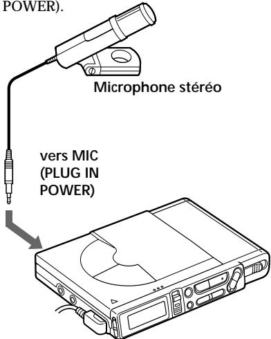 SONY MZ-R37 - Enregistrement via un microphone - 1