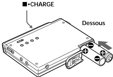 SONY MZ-R37 - Charge des piles rechargeables au nickel-cadmium - 2