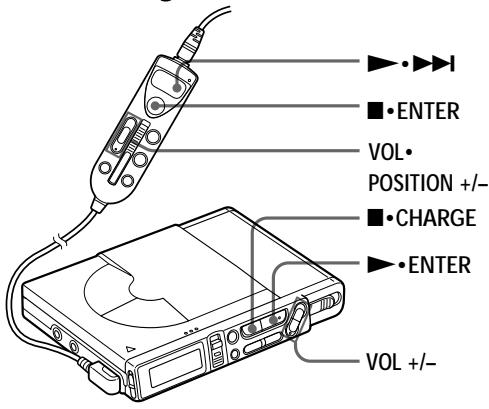 SONY MZ-R37 - Play an MD. - 1