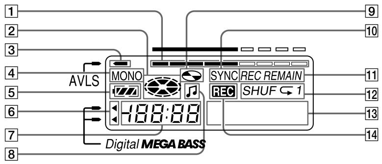 SONY MZ-R37 - Looking at the controls - 2