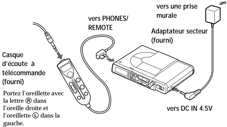 SONY MZ-R37 - Etablissez les connexions. - 1