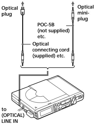 SONY MZ-R37 - Recording with digital input (optical cable required) - 1