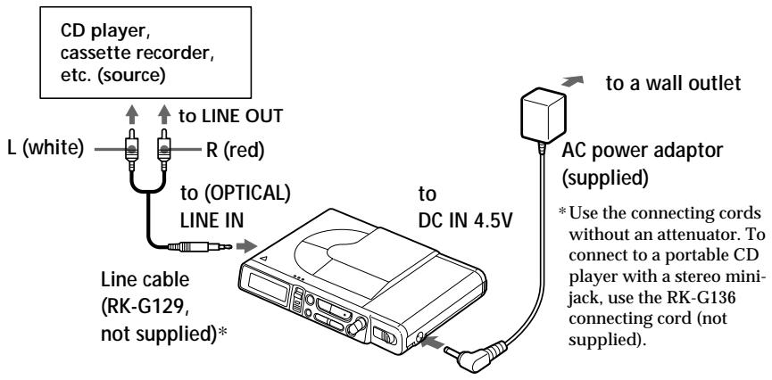 SONY MZ-R37 - Make connections. (Connect securely.) - 1
