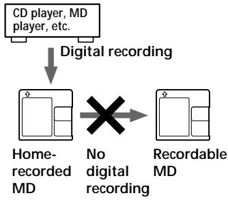 SONY MZ-R37 - Note on digital recording - 1
