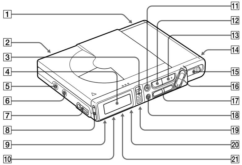 SONY MZ-R37 - Looking at the controls - 1