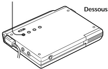 SONY MZ-R37 - (DIGITAL MEGA BASS) - 1
