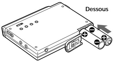 SONY MZ-R37 - Utilisation avec des piles sèches - 1