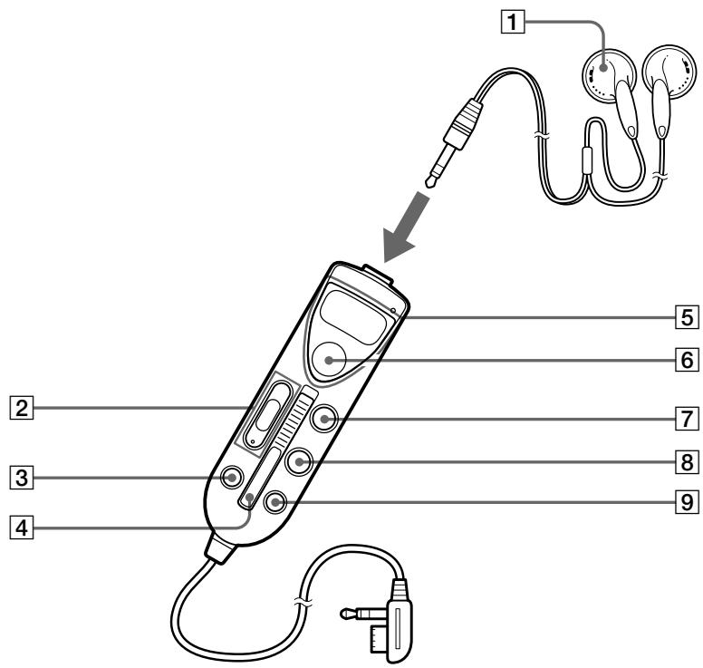 SONY MZ-R37 - Looking at the controls - 3