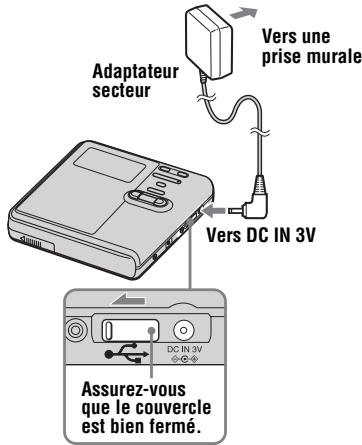 Adaptateur secteur Vers une prise murale Vers DC IN 3V Assurez-vous que le couvercle est bien fermé.