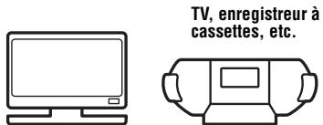 TV, enregistreur à cassettes, etc.