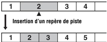 1 2 3 4 Insertion d'un repère de piste 1 2 3 4 5