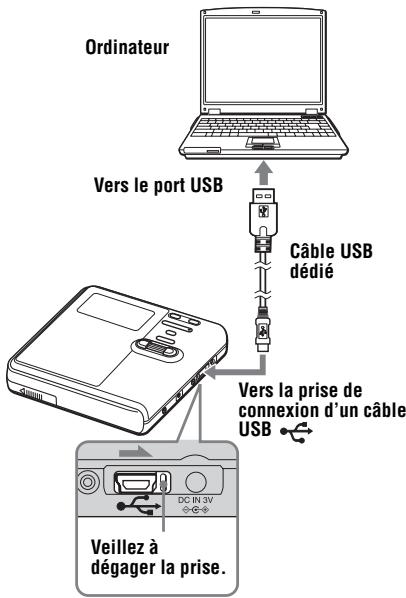 Ordinateur Vers le port USB Câble USB dédié Vers la prise de connexion d'un câble USB Veillez à dégager la prise.