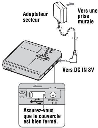 Adaptateur secteur Vers une prise murale Vers DC IN 3V Assurez-vous que le couvercle est bien fermé.