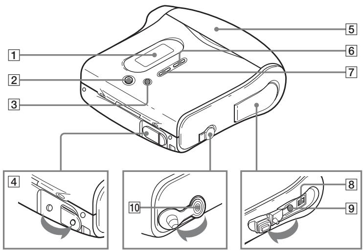 SONY MZ-S1 - Présentation des commandes - 1