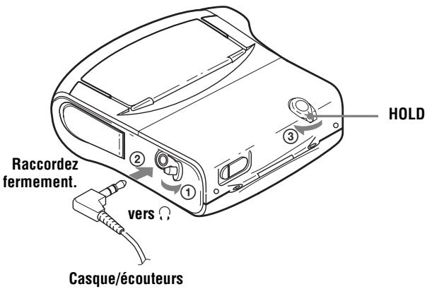 Raccordez fermement. ② ① ③ HOLD vers Casque/écouteurs