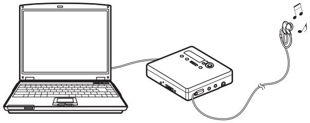 SONY MZ-S1 - Ecoute d'un MD avec le Net MD connecté à l'ordinateur - 1