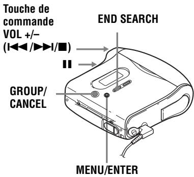 Touche de commande VOL +/- (I◄◄/►►►I/■) END SEARCH GROUP/ CANCEL MENU/ENTER