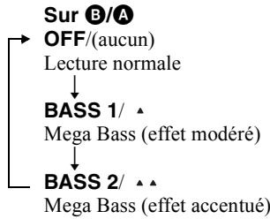 SONY MZ-S1 - Renforcement des graves (DIGITAL MEGA BASS) - 3