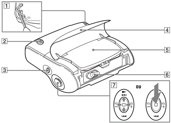 SONY MZ-S1 - Arrière de l'enregistreur - 1