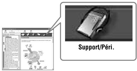 Support/Péri.