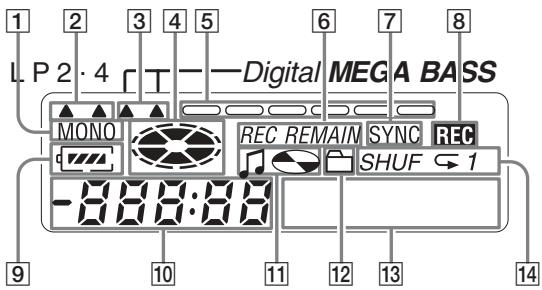 1 2 3 4 5 Digital MEGA BASS L P 2:4 MONO REC REMAIN SYNC REC SHUF 1 -878:88 9 10 11 12 13 14