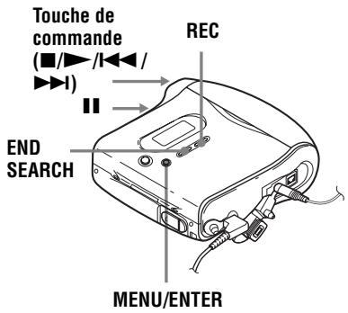 Touche de commande (■/►/◄◄◄ / ►►1) END SEARCH REC MENU/ENTER