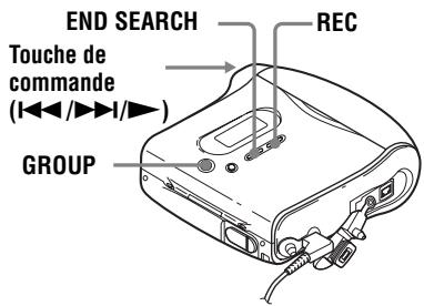 END SEARCH REC Touche de commande (I◄◄/►►I/►) GROUP