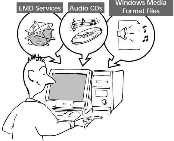 SONY NW-E5 - What you can do with your Network Walkman - 1